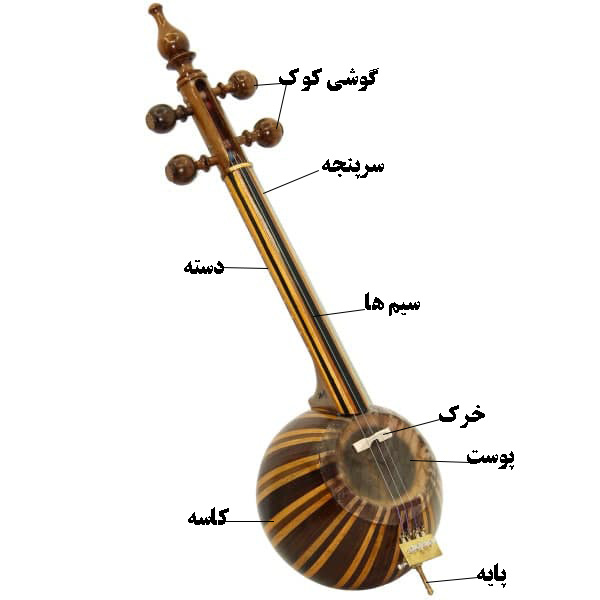 ساختمان کمانچه